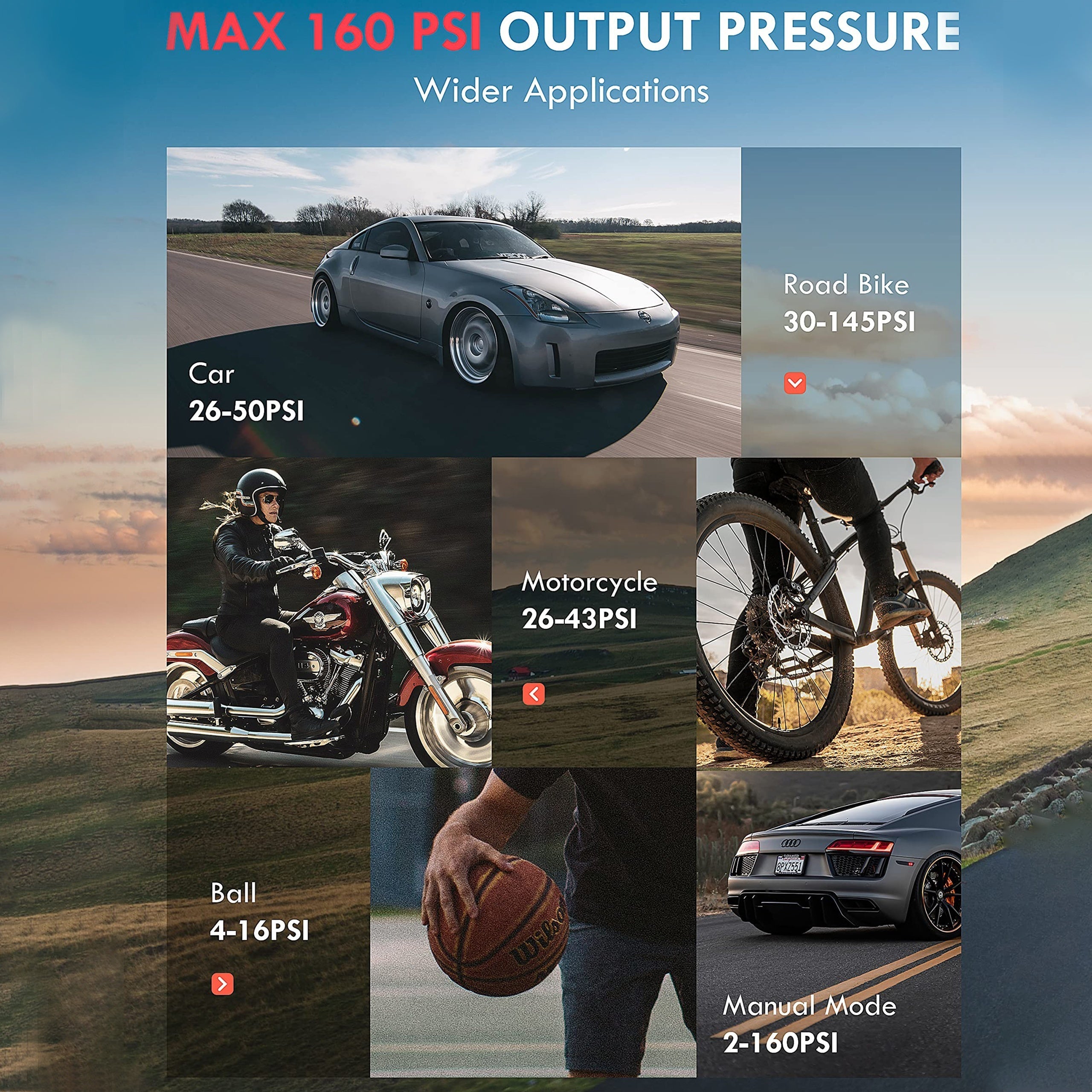 Compresseur d'air portable pour pneus - Puissant 160 PSI et 2 fois plus rapide, affichage LCD précis de la pression, fonctionnement facile sans fil - Pompe à air portable