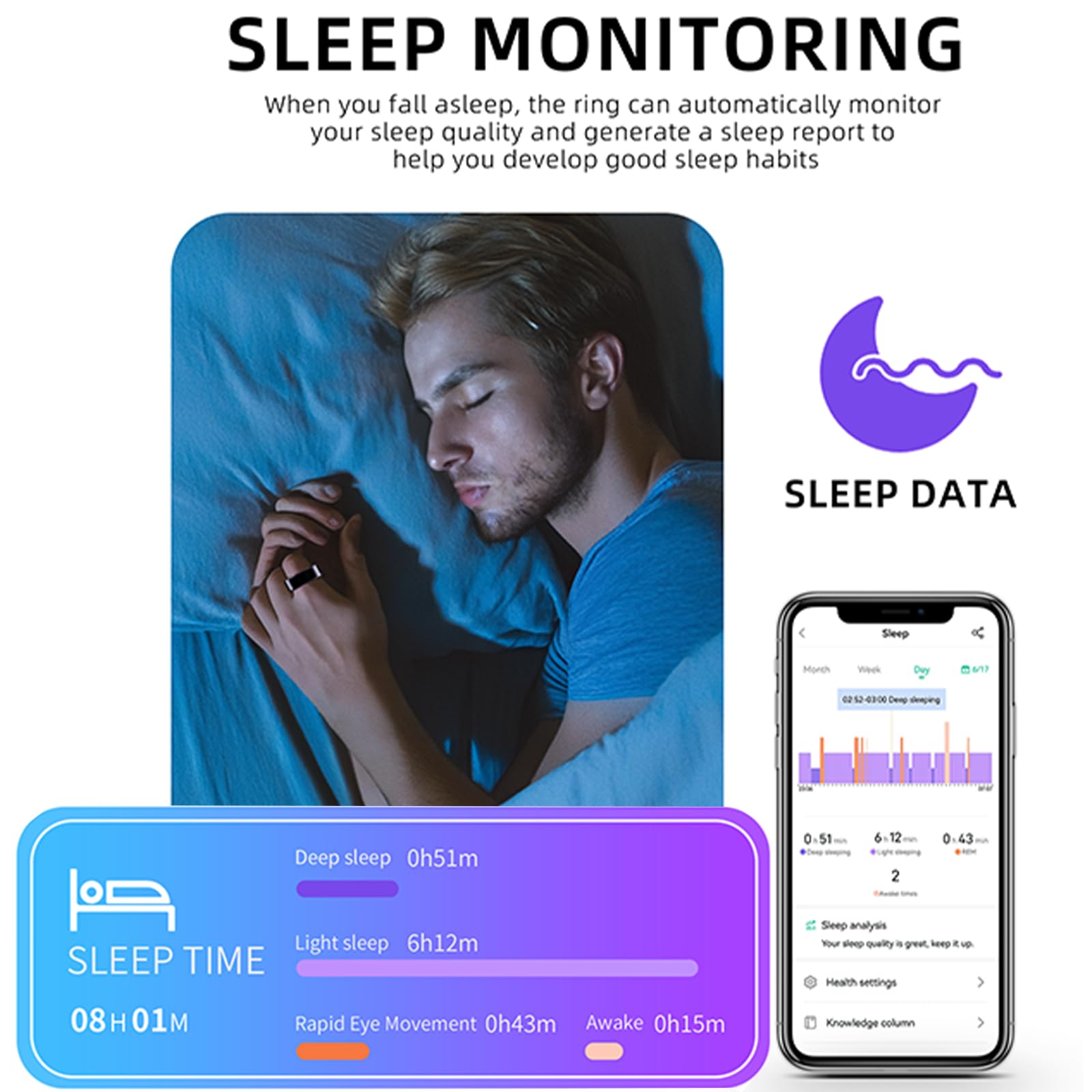 Bague connectée HitTopss, suivi de la condition physique avec suivi des calories, de la fréquence cardiaque, de l'oxygène dans le sang et du sommeil, étanchéité IP68, sans abonnement à l'application