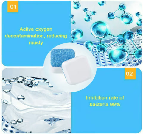 (🔥Vente chaude MAINTENANT - ÉCONOMISEZ 48 %) Tablettes de nettoyage en profondeur pour machine à laver (ACHETEZ 2 BOÎTES, OBTENEZ-EN 1 GRATUITE MAINTENANT)